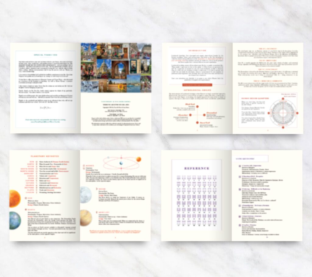 Where You Are is Who You Are, Human Design meets AstroCartography PDF Workbook Spreads