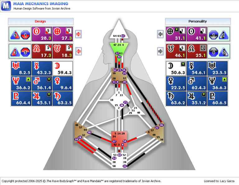 Human Design BodyGraph for January 21, 2025 at 16:11 UTC