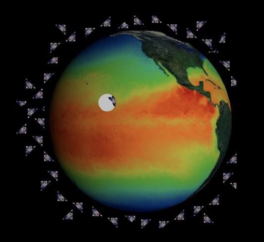 Personality Crystals surrounding the Earth