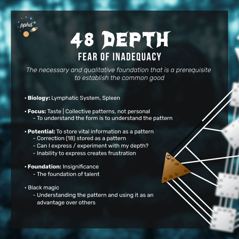 Gate 48 | Depth