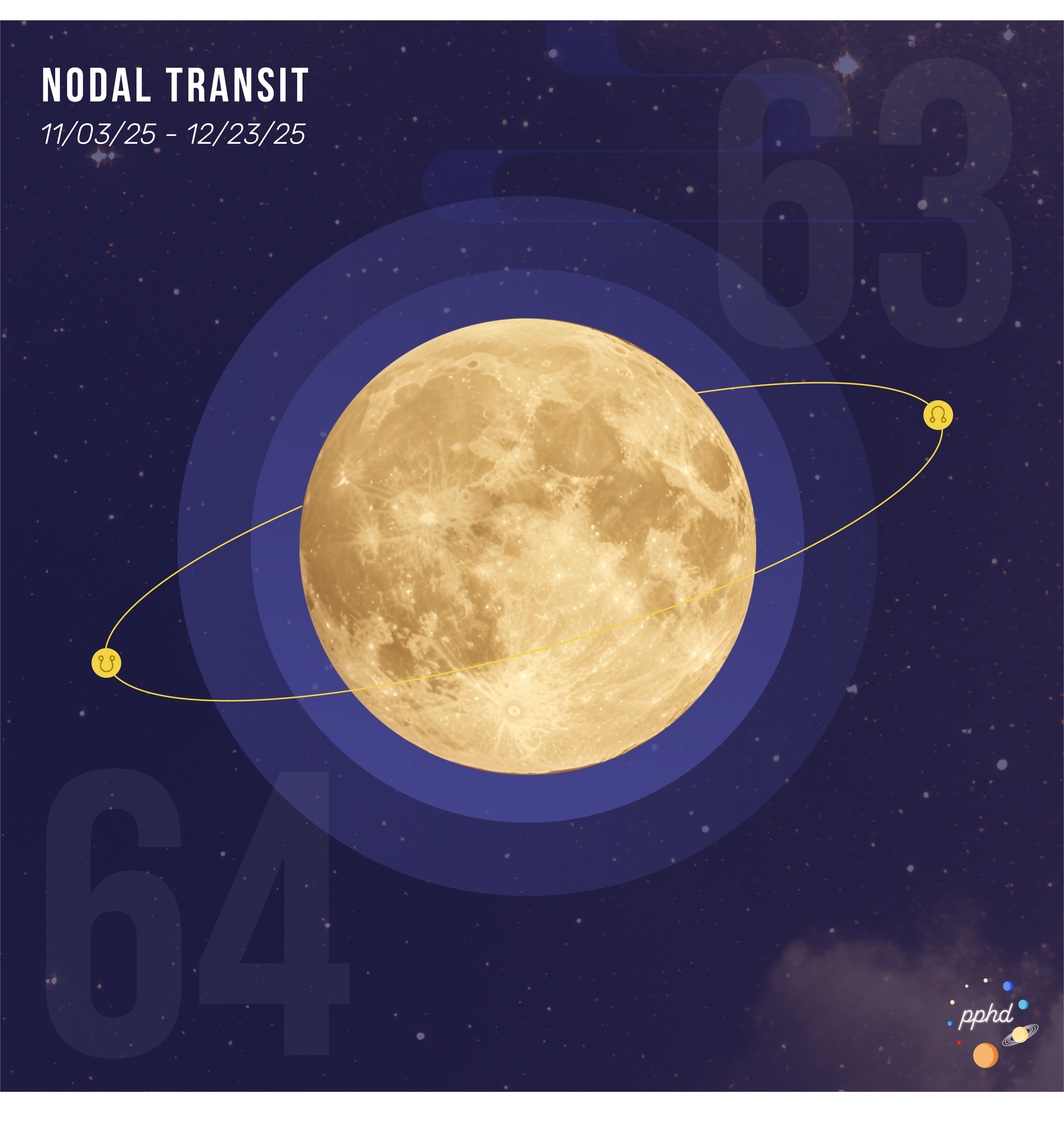 63/64 Nodal Transit